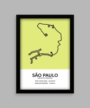 Basic Maps